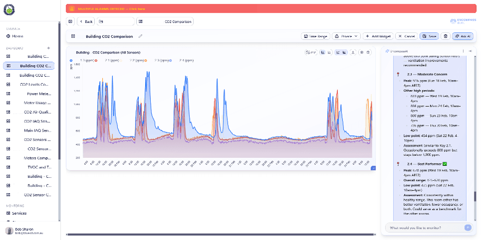 Encompass Blue AI Edition building intelligence interface